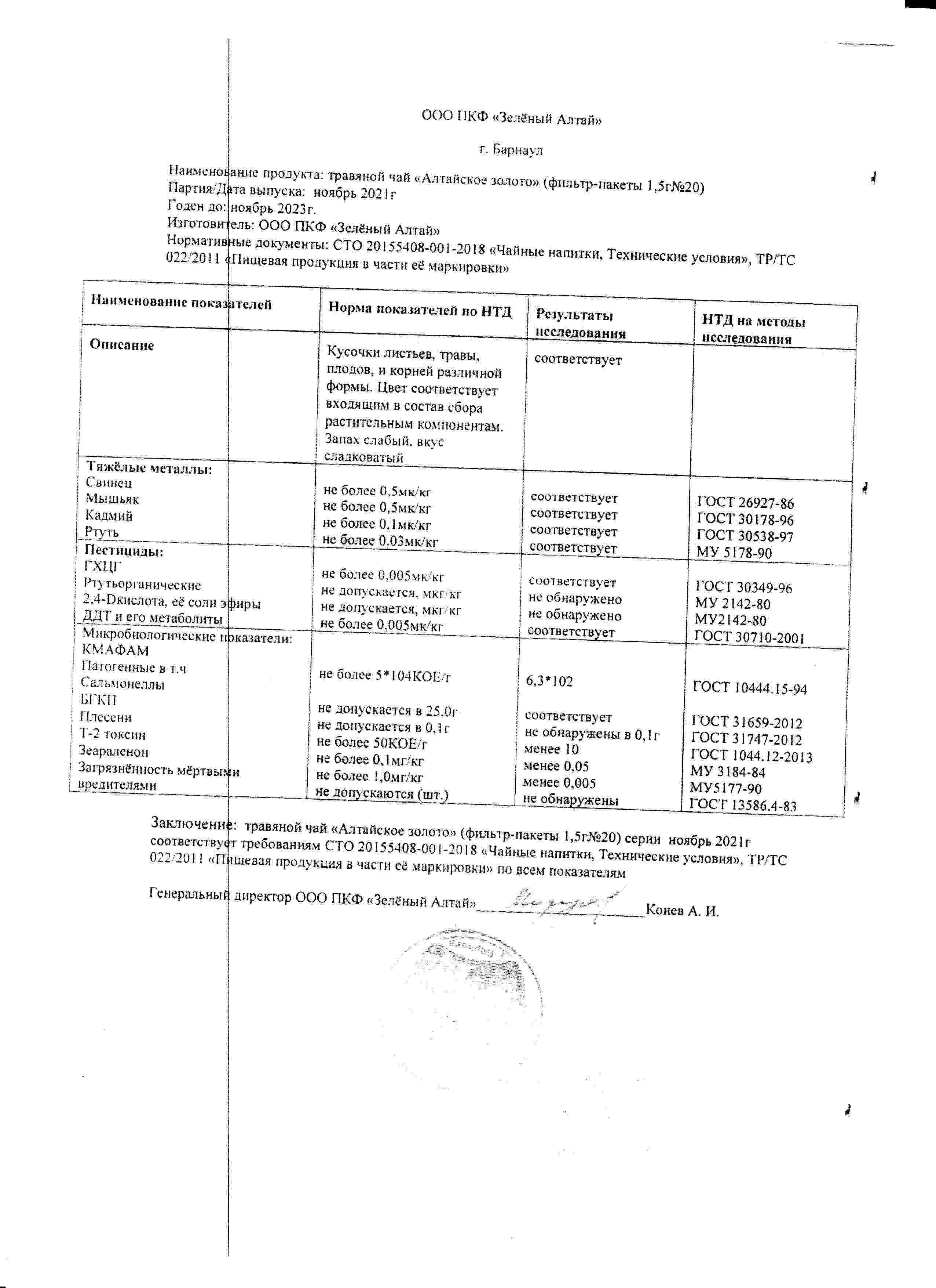 Паспорт №112021